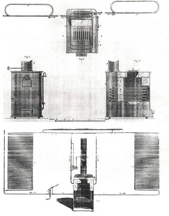 Furnace and system (Black & white drawings are from A Popular Treatise