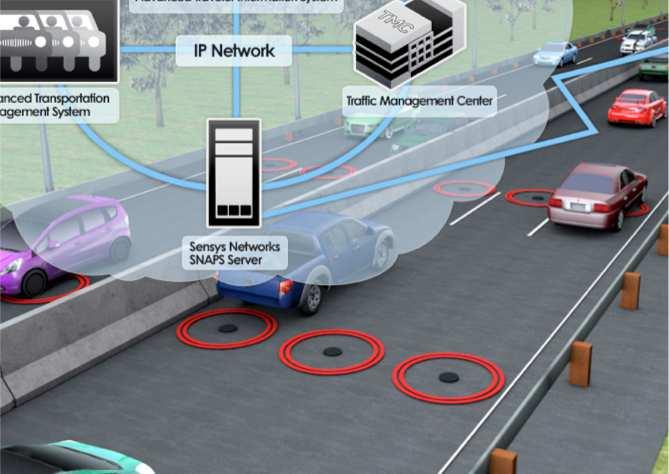 smart meters traffic sensors