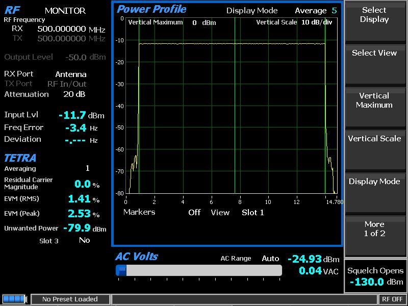 Display Zone Figure 2.2.7.7-4 Power Profile Slot Power Profile The power profile display provides a power versus time plot of the transmitter.