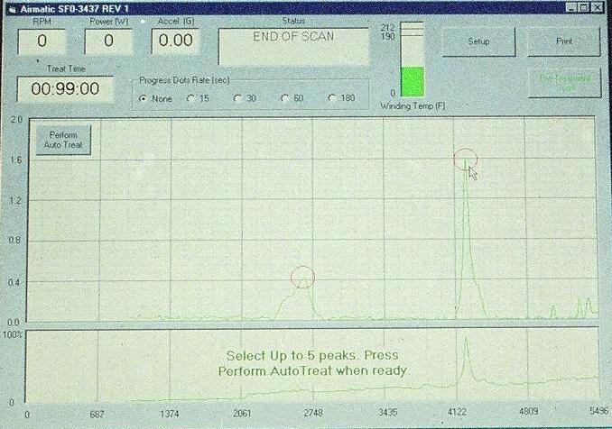 Photo. 2: Pre-Treatment Scan. This scan shows the resonance pattern of the workpiece, prior to stress relief. The Pre-Treatment (and Post-Treatment) scan screen displays on 2 charts: 1.