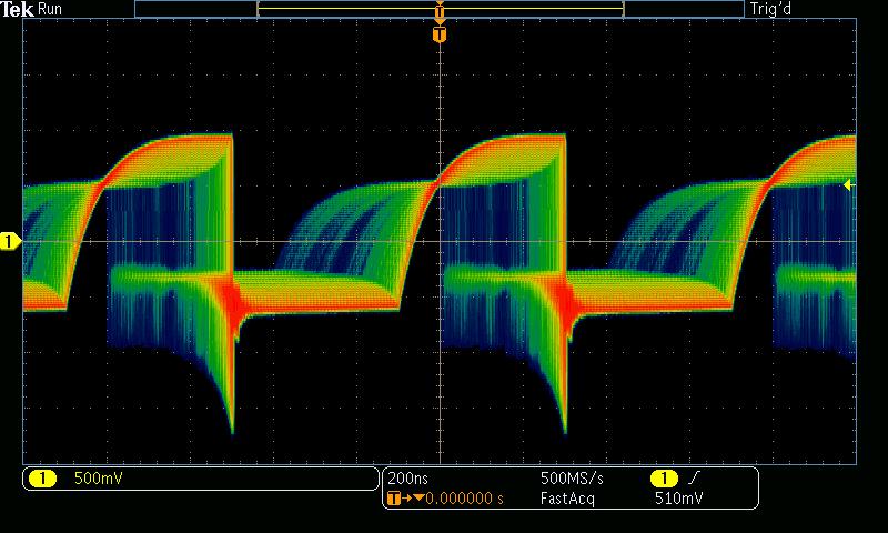 Mixed Domain Oscilloscopes -- MDO3000 Series Digital phosphor technology with FastAcq enables greater than 280,000 wfms/s waveform capture rate and real-time color-intensity grading.
