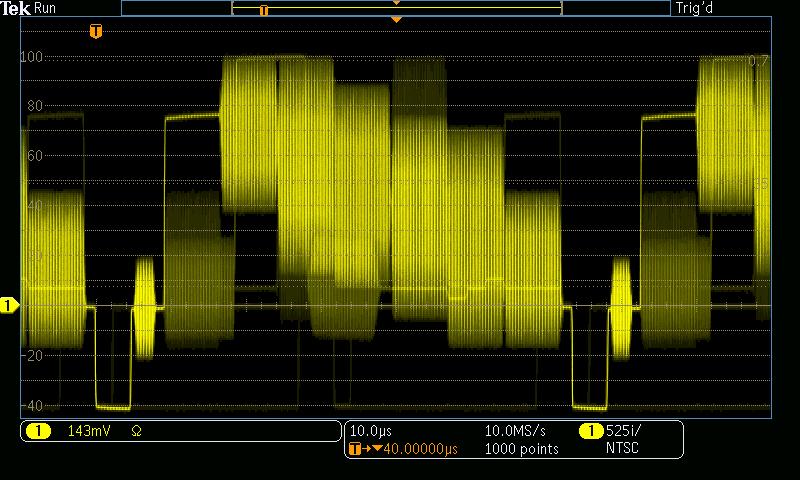 Video design and development Many video engineers have remained loyal to analog oscilloscopes, believing the intensity gradations on an analog display are the only way to see certain video waveform