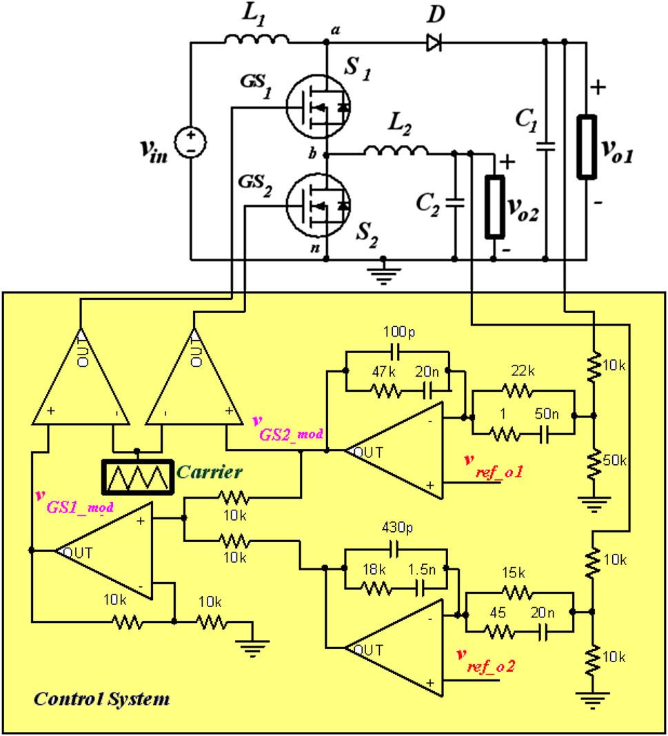 100 khz Figure 15. Control system schematic for a regulated IDOC. 4.