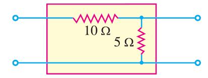 It is clear that input impedance of the circuit is 10 Ω because5ωresistanceisshortedout.