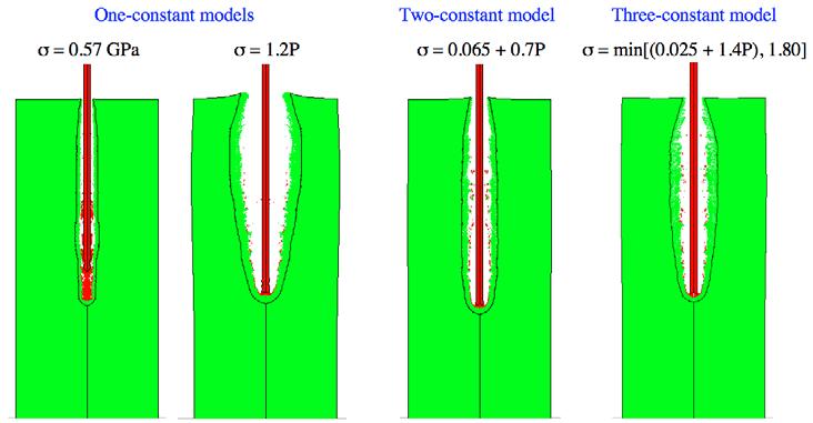 and Holmquist [6] to simulate the gold rod penetration test on borosilicate [2], and that the simple 1-parameter model can predict the penetration velocity and depth with reasonably good accuracy.