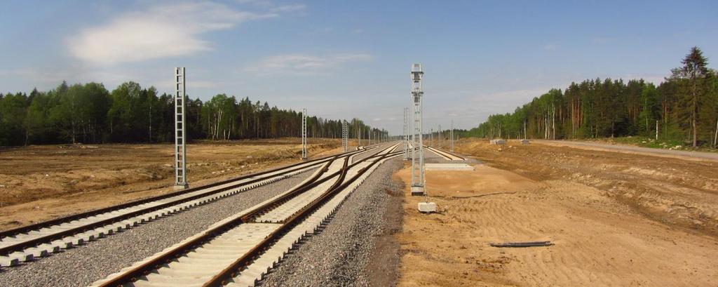 high speed main railway line Moscow-Saint-