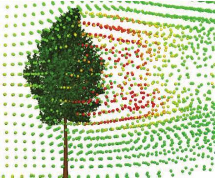 2 Related Work Particle system Integrate spherical particles that approximate a tree structure