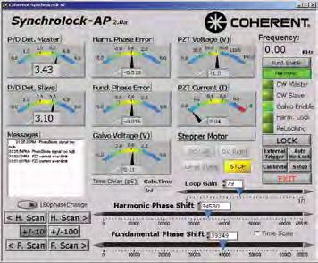 Synchrolock-AP Synchronization for Mira and Vitara Ti:Sapphire of s s The Synchrolock-AP is used to accurately synchronize two Mira or Vitara-T lasers together, or to synchronize a Mira or Vitara-T