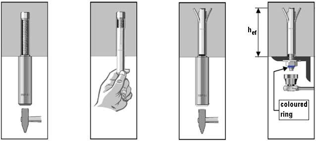 Setting instruction Insert the cone bolt by hammering it in, until setting tool touches surface. Insert the expansion sleeve over the threaded rod.