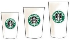 In-Class Problem Starbucks Sizes Model the Starbucks cups using the
