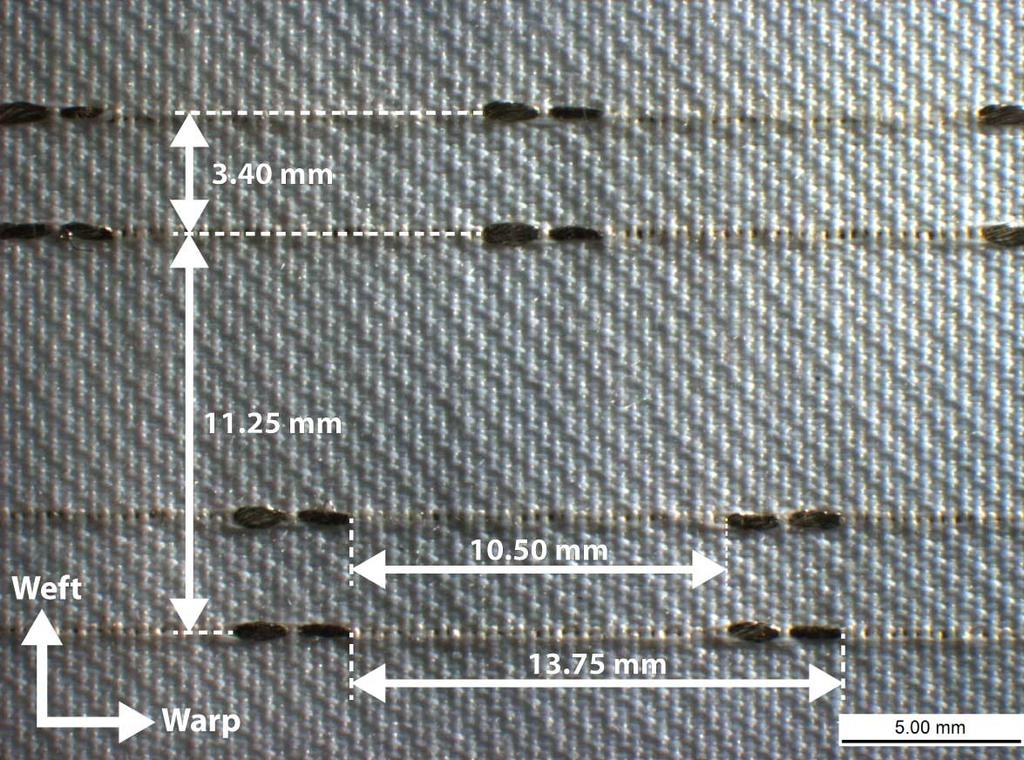 Figure 2.6: Spacing of the conductive yarns in the woven electronic textile.