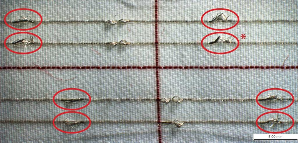 For textile and yarn samples, stress is an ill-defined concept, because of the empty space between yarns and even fibers.