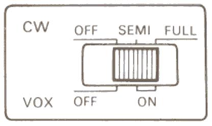 With either breakin operation depressing the CW key will cause the radio to transmit without the need for manually switching the SEND/REC switch.
