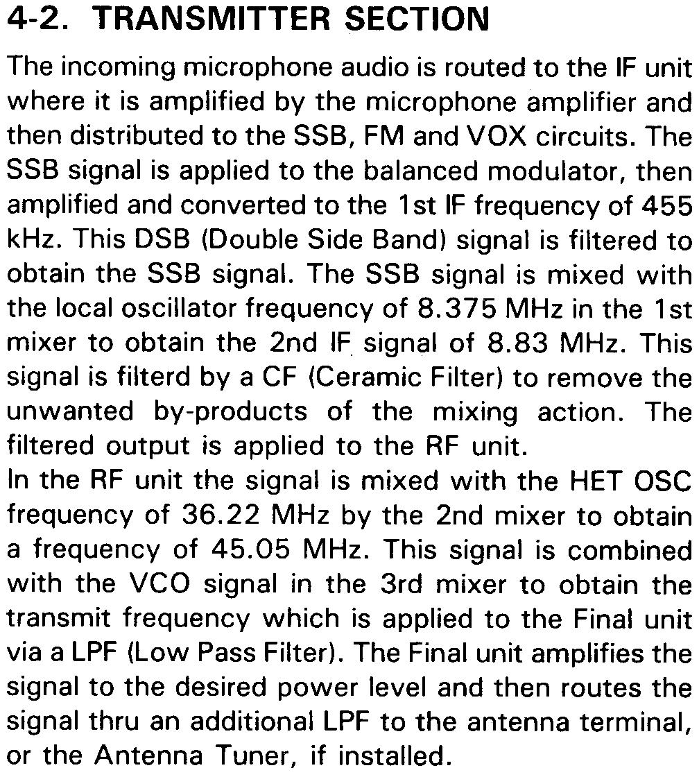 A wide dynamic range is made possible thru the use of 2SK 125 junction FET's in the receiver section's 1 st and 2nd mixers, and by a 3SK 73 dual-gate MOS FET in the 3rd mixer.