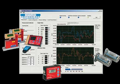 7.4 LabEXCEL Software (LabView -Application) LabEXCEL is an easy-to-use software package for displaying the measurement values of WYLER inclination measuring instruments and sensors.