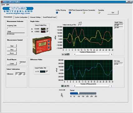 8.2.1 LabEXCEL Clino Software LabEXCEL Clino is an easy-to-use software for displaying the measuring values of WYLER handheld measuring instruments belonging to the CLINOTRONIC PLUS series.