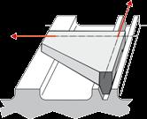 All types of horizontal and vertical guideways Guideways with measuring device (JIG) Graphical illustration of a measurement