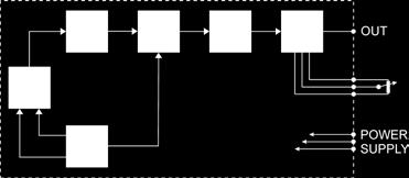 Block diagram Dimensions LEVELMATIC 31 TECHNICAL SPECIFICATIONS Sensitivity 1 mvolt = 1 µrad 2.
