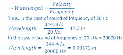 Flash and thunder are produced simultaneously. But thunder is heard a few seconds after the flash is seen, why? This happens because of the difference in the velocity of light and sound waves.