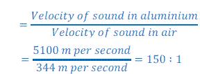 A person has a hearing range from 20 Hz to 20 khz. What are the typical wavelengths of sound waves in air corresponding to these two frequencies? Take the speed of sound in air as 344 m/s.