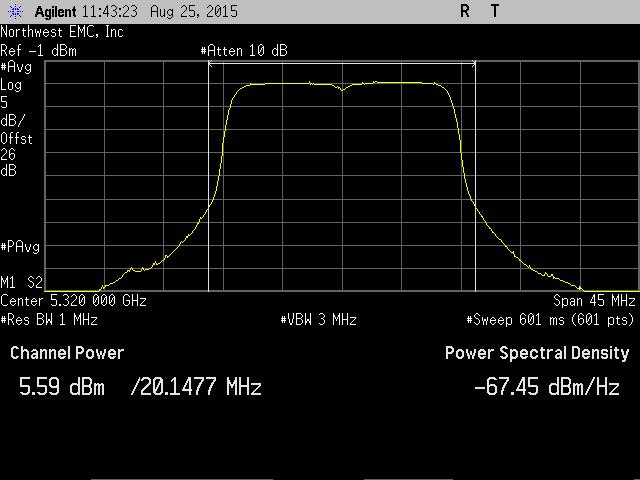 PEAK TRANSMIT POWER 802.11(a) 6 Mbps, 5250-5350 MHz Band, Channel 52, Low Channel Avg Cond Duty Cycle EIRP Limit Pwr (dbm) Factor (db) (dbm) (dbm) Results 5.874 0.1 6 24 Pass 802.