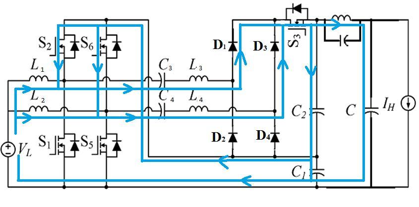 Mode IV operation The diodes across switches S 2 and S 6 allows current to flow from input to capacitor C 1.