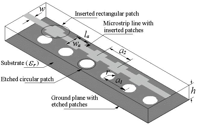 1 Susceptibility of an Electromagnetic Band-gap Filter Shao Ying Huang, Student Member, IEEE and Yee Hui Lee, Member, IEEE, Abstract In a compact dual planar electromagnetic band-gap (EBG) microstrip