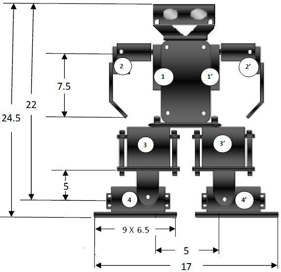International Journal of Scientific and Research Publications, Volume 2, Issue 4, April 2012 4 Each phases are described as follows Initial Double Support Phase- The robot is in neutral condition.