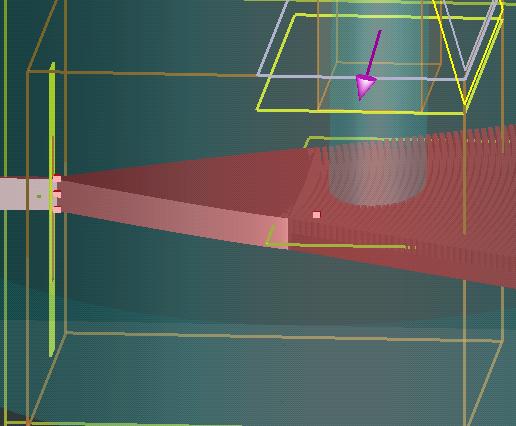 Photolithography simulation Fraunhoffer diffraction at mask Infinitely thin