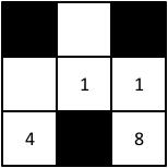 (d) [3 pts] Consider a different artificial reward that also favors moving toward numbered squares in a slightly different way: { F 2 (s, a, s 6 d(s ) < d(s) i.e. s is closer to a numbered square than s is, ) = 0 d(s ) d(s).