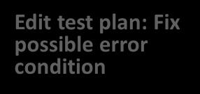 test plan: Fix possible error condition