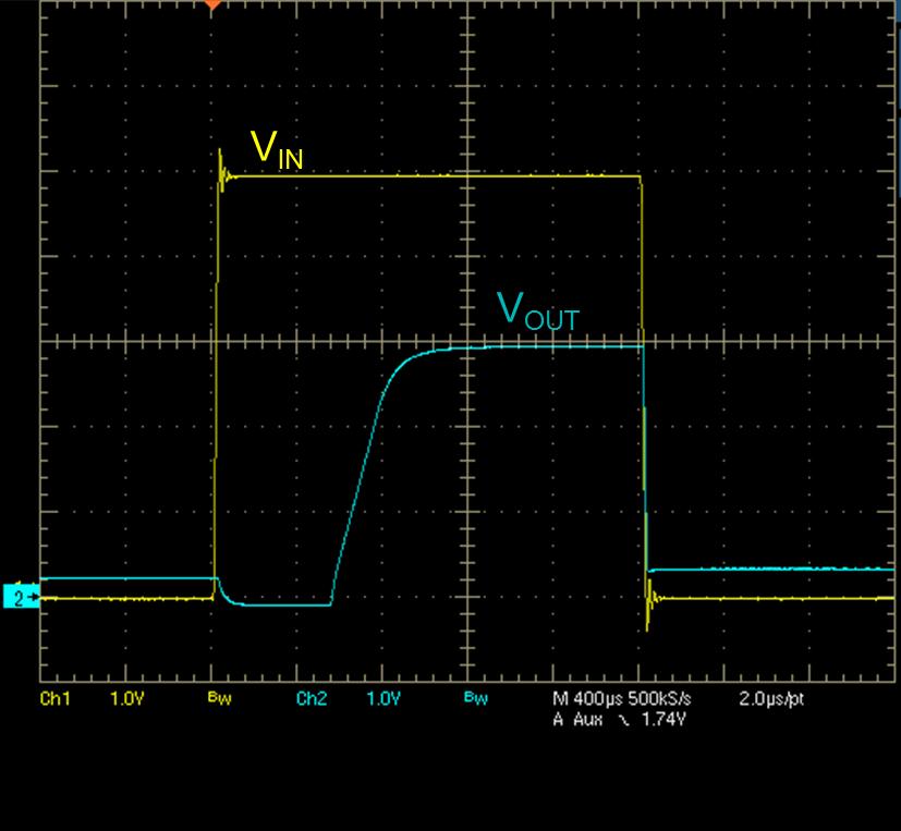 Typical performance characteristics Figure 8. SVR vs. frequency Figure 9. Low frequency noise 90 80 V OUT = 3.00, I LOAD = 1 ma, V IN = 5 V 6.E-05 70 4.E-05 60 2.E-05 SVR [db] 50 40 V N [V] 0.