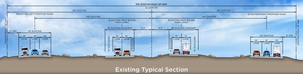 Existing Typical Sections Loop 375 frontage roads from North Loop to Zaragoza POE Each