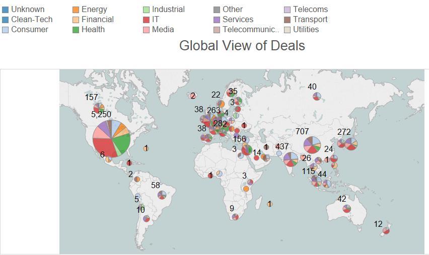 CVC investments in local enterprises Global