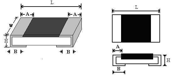 1.0 SCOPE: THIS SPECIFICATION FOR APPROVE RELATES TO THE LEAD-FREE THICK FILM CHIP RESISTORS MANUFACTURED BY SUPEROHM. 2.