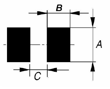 5.1 PCB Layout Plan: Dimension : Type Dimension (mm) A B C CRGH0603 1.00 1.00 0.60 CRGH0805 1.