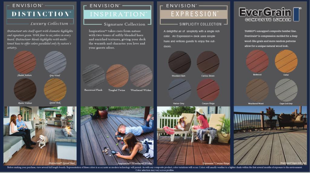 DISPLAY DECKS Follow these best practices to ensure your Envision display deck has the most impact.