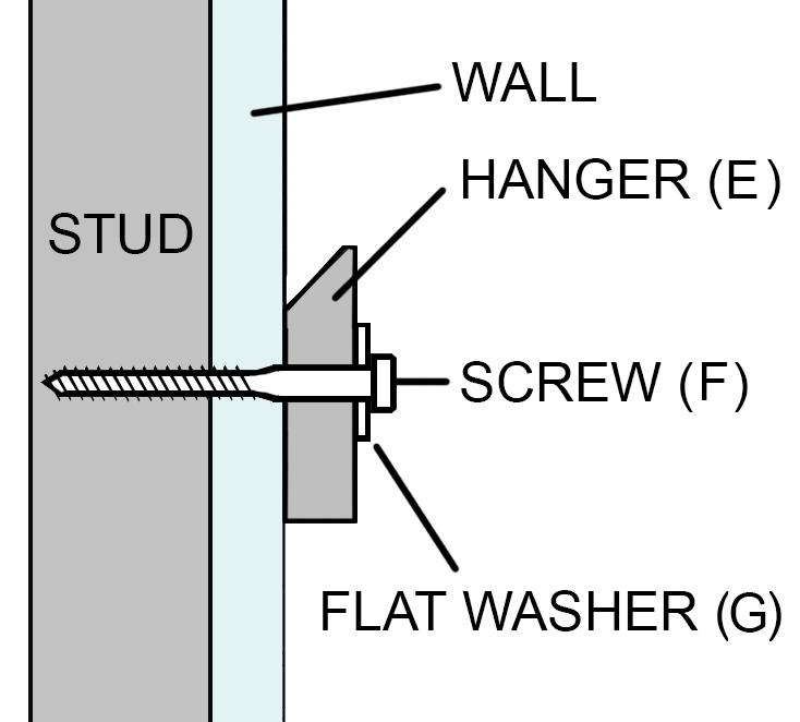 The wood hanger must be level. Mark the four screw holes on the wood hanger (E). Make sure the holes are in line with wall studs.