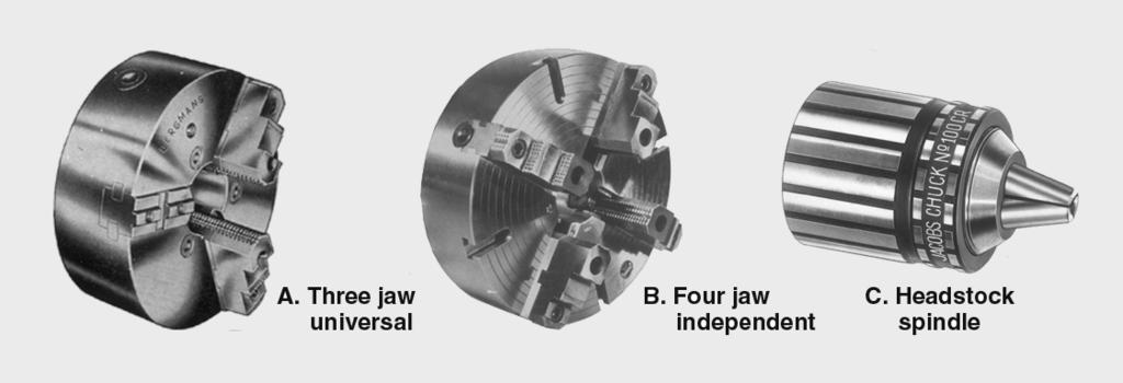 Lathes and Attachments 13 Fig. 1-12. Types of chucks for lathe work workpiece or lathe can be damaged by loose pieces flying from a lathe operating at high speed.