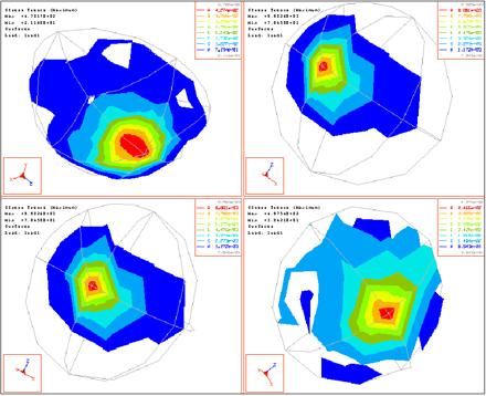 Tresca fatigue tension for the inferior balls are given in fig.8 and the values are between 478.1 MPa and 998.2 MPa.