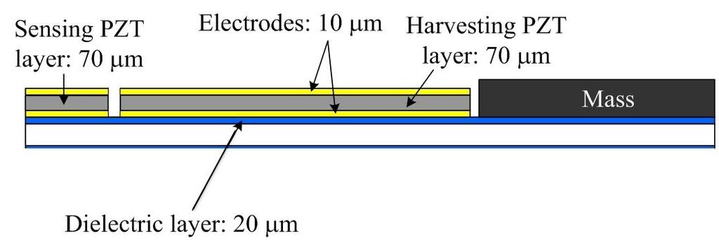 be triggered when the piezoelectric beam reaches its maximum point of displacement, which coincides with the peaks and troughs of the voltage generated across piezoelectric material.