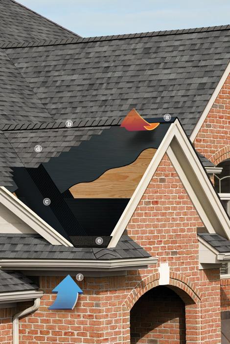 to your roof: d. Oens Corning Shingles.