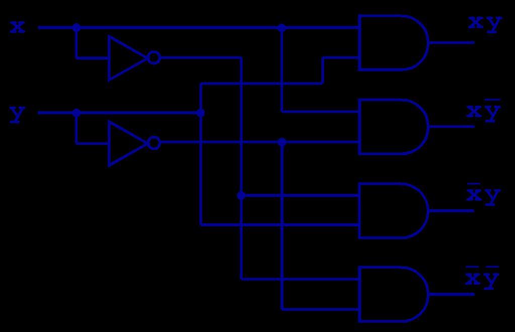 20 Combinational Circuit Decoder