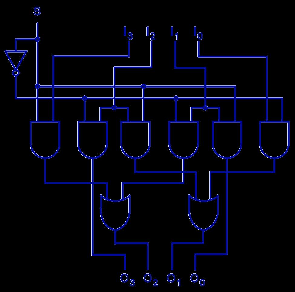 26 Combinational Circuit Shifter This
