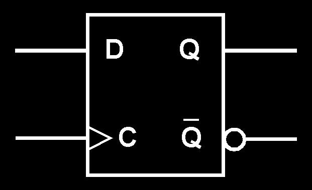 40 Sequential Circuits D Flip- flop D flip- flop is the fundamental