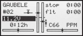 At the same time a small symbol appears on the left, adjacent to the channel display: Servo display Pressing the SELECT button at the transmitter s basic display calls up a visual representation of