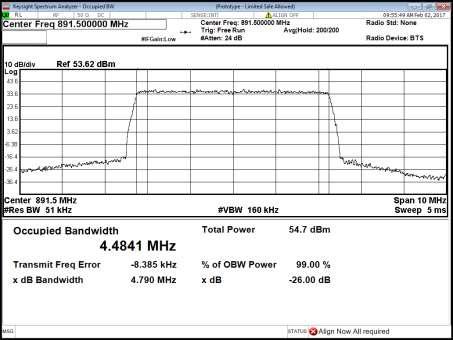Antenna B - Channel Position T - / Mod 5.0 MHz / QPSK Configuration D Maximum Output Power 46 dbm Carrier / Modulation 5.0 MHz / QPSK 10.