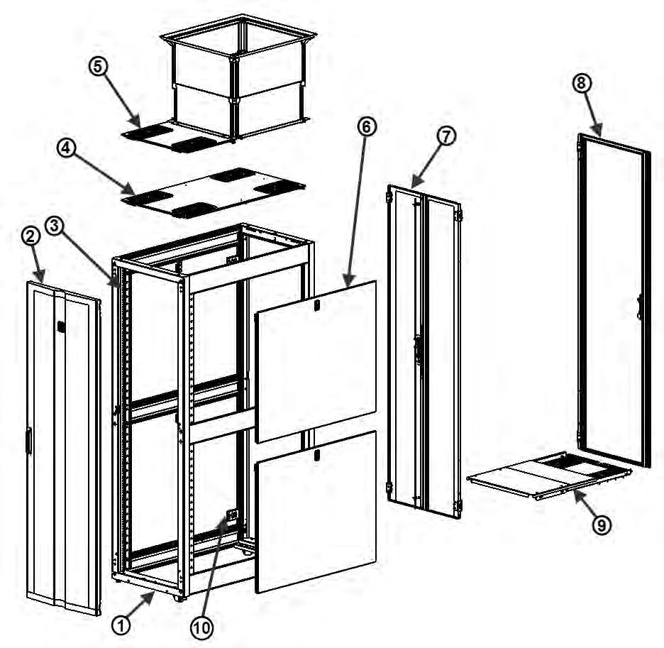 Components of the GF- Series Gen 2 GlobalFrame Cabinet 1. Frame (6- Slide shown, 4- Slide available) 6. Side panel (6- Slide shown, 4- Slide available) 2. Front door 7.