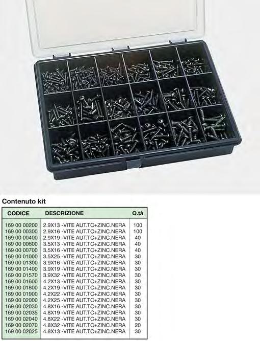 164010000 1 Assorted screws TC + galvanized black Contents: 18 measures galvanized screws TC + black to DIN 7981 from,9x13,9x19, 3,5x13 from a