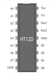 2.6 RF Decoder HT12D is a decoder integrated circuit that belongs to 2 12 series of decoders.